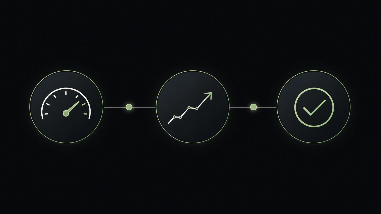 Infografik: Ablauf von Analyse über Optimierung bis geprüftem Ergebnis